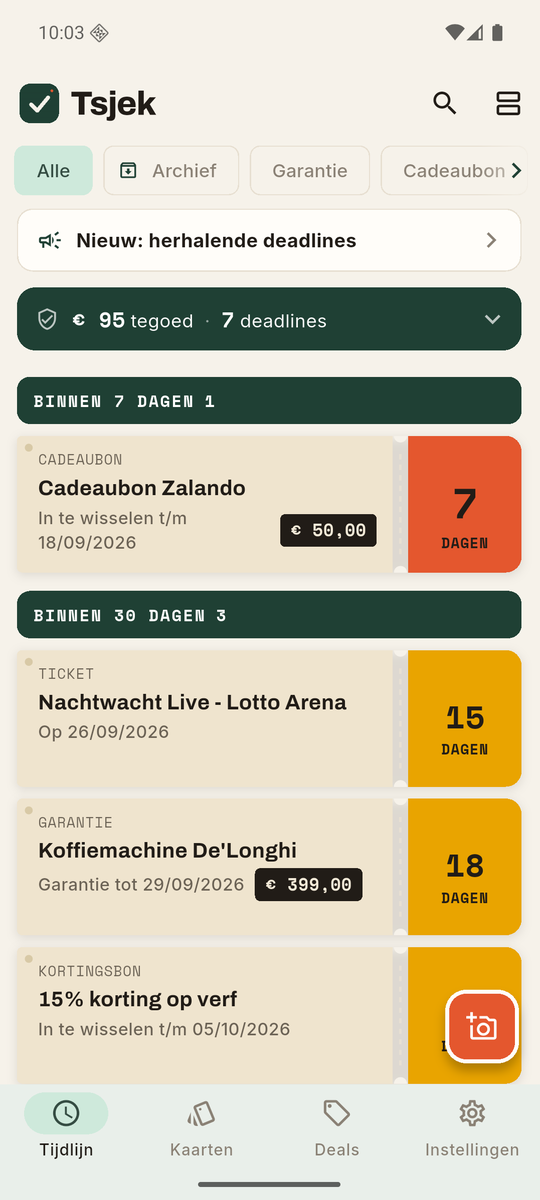De tijdlijn van Tsjek: cadeaubon, ticket en garantie met het aantal dagen tot ze vervallen