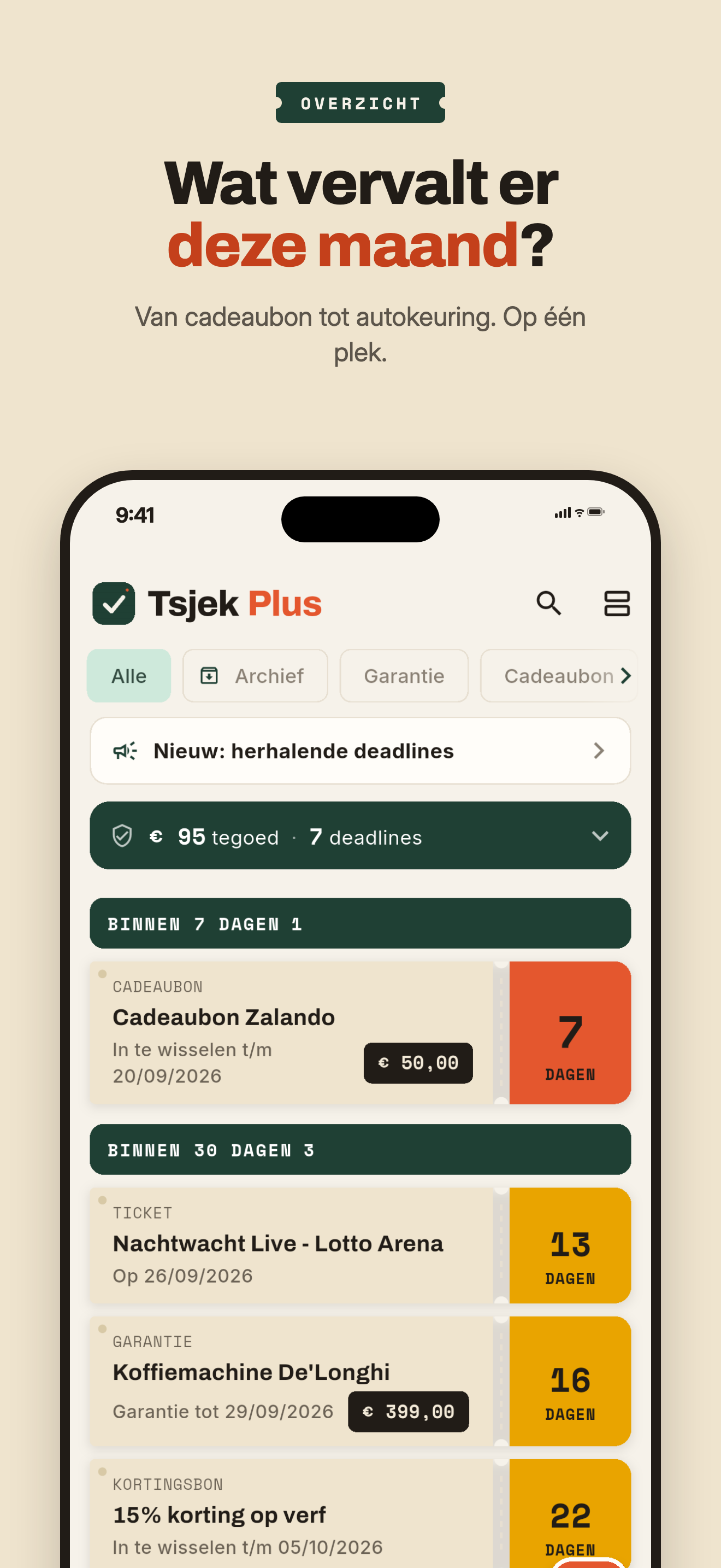 De tijdlijn van Tsjek met wat binnen 7, 30 en 90 dagen vervalt